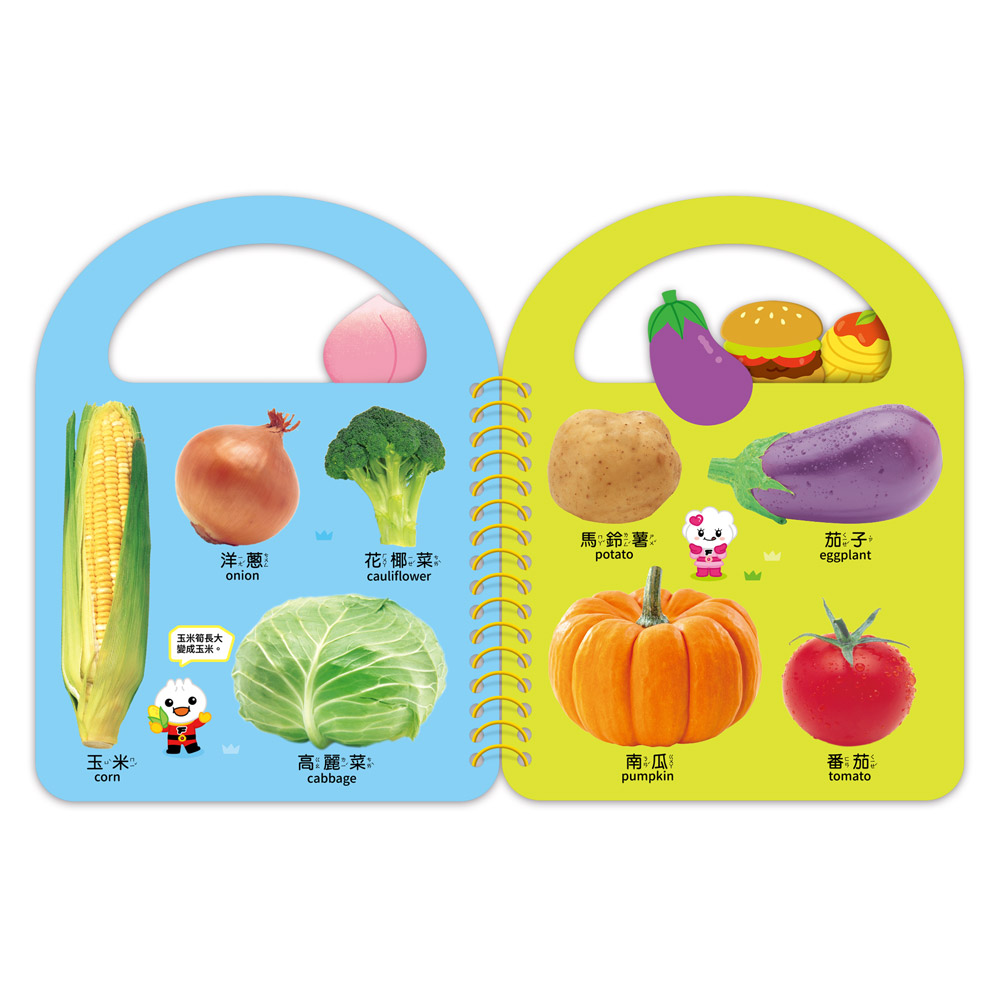 FOOD超人認知手提書-美味食物
